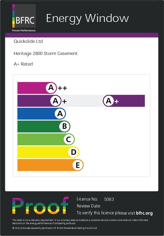 Energy-Efficient Double Glazing